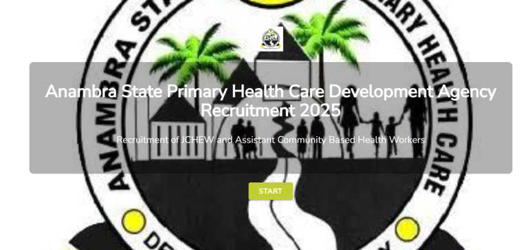 ASPHCDA Recruitment 2025 Application Form Portal | Apply Now